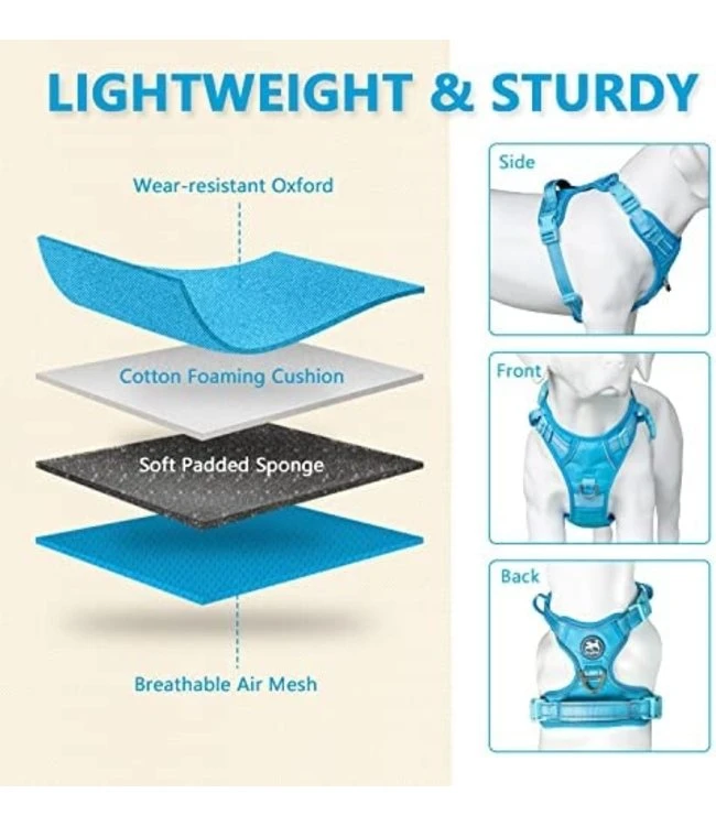 Frenkiez Frenkiez Y Tuig Dogharness Reflective ( Matching Straps ) Blue 6 Frenkiez Frenkiez Y Tuig Dogharness Reflective ( Matching Straps ) Blue - Afbeelding 4